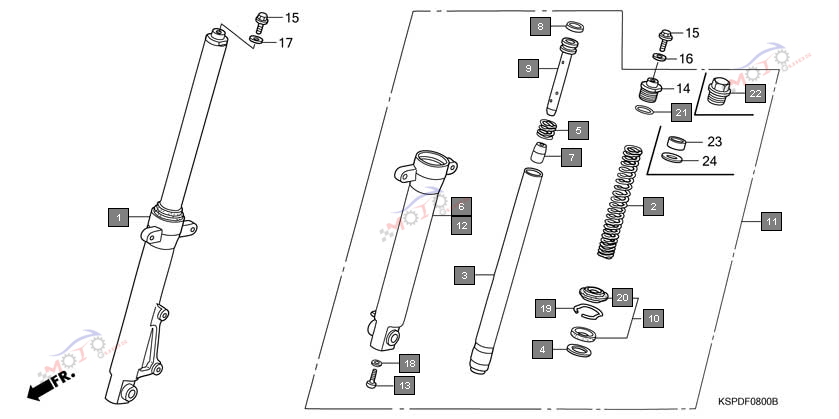 Frame Diagram